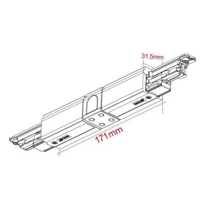 Global Mitteleinspeisung